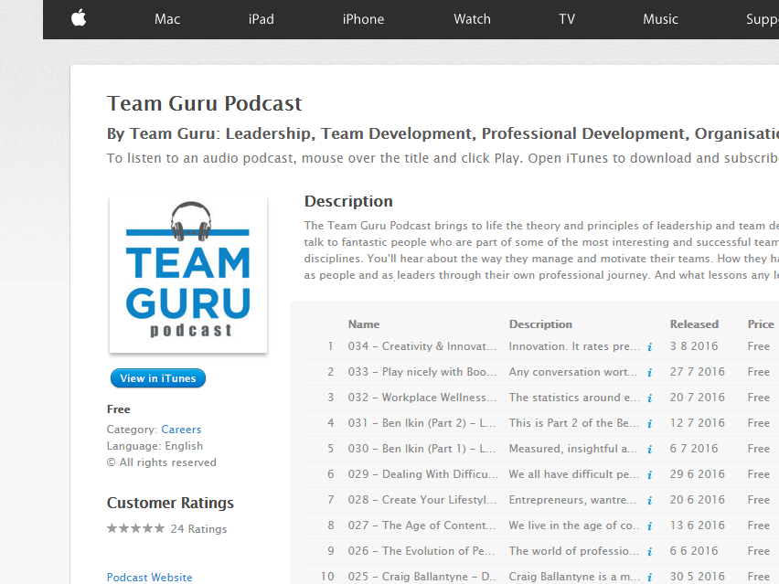 Creativity & Innovation Gaia Grant Podcast by Team Guru: Leadership, Team Development, Professional Development, Organisational Development